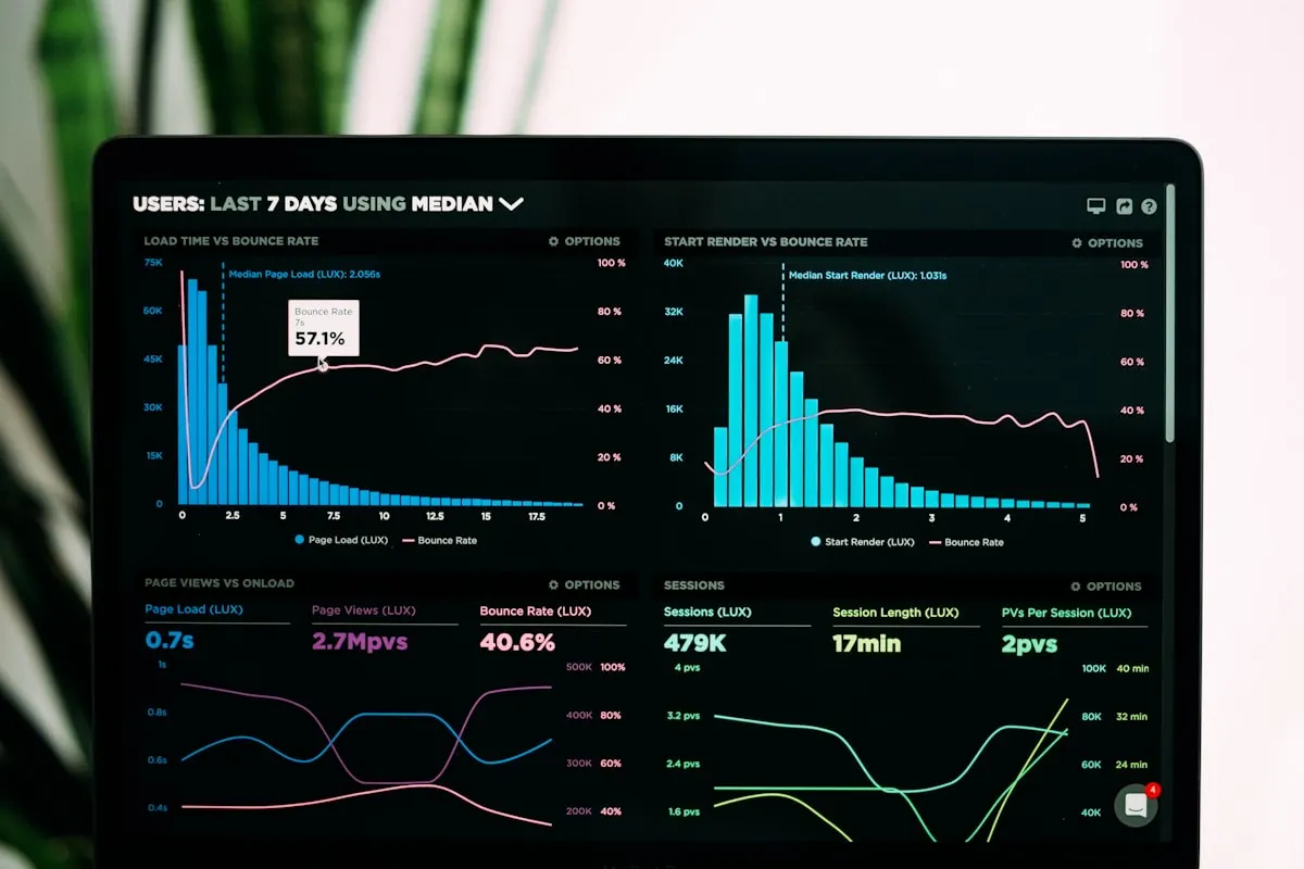 Financial-services analytics — your licensed Saint Lucia business